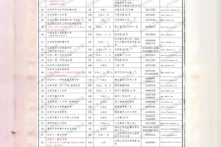 除篮球外最喜欢的运动？李凯尔橄榄球 周琦高尔夫 金金保龄球